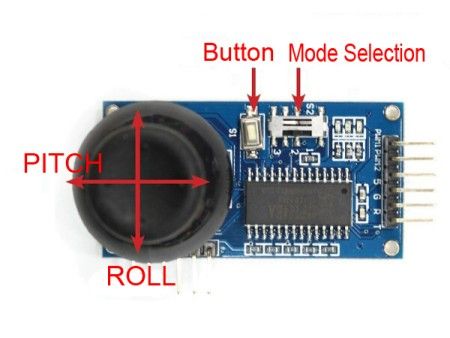 Joystick Controller 2-axis  for Handheld Brushless Gimbal