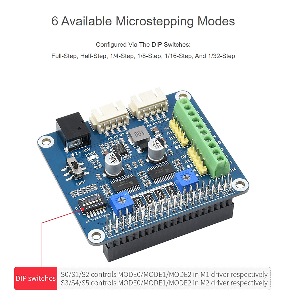 Waveshare Stepper Motor HAT Dual HR8825 Motor Controller Up To 1/32 ...