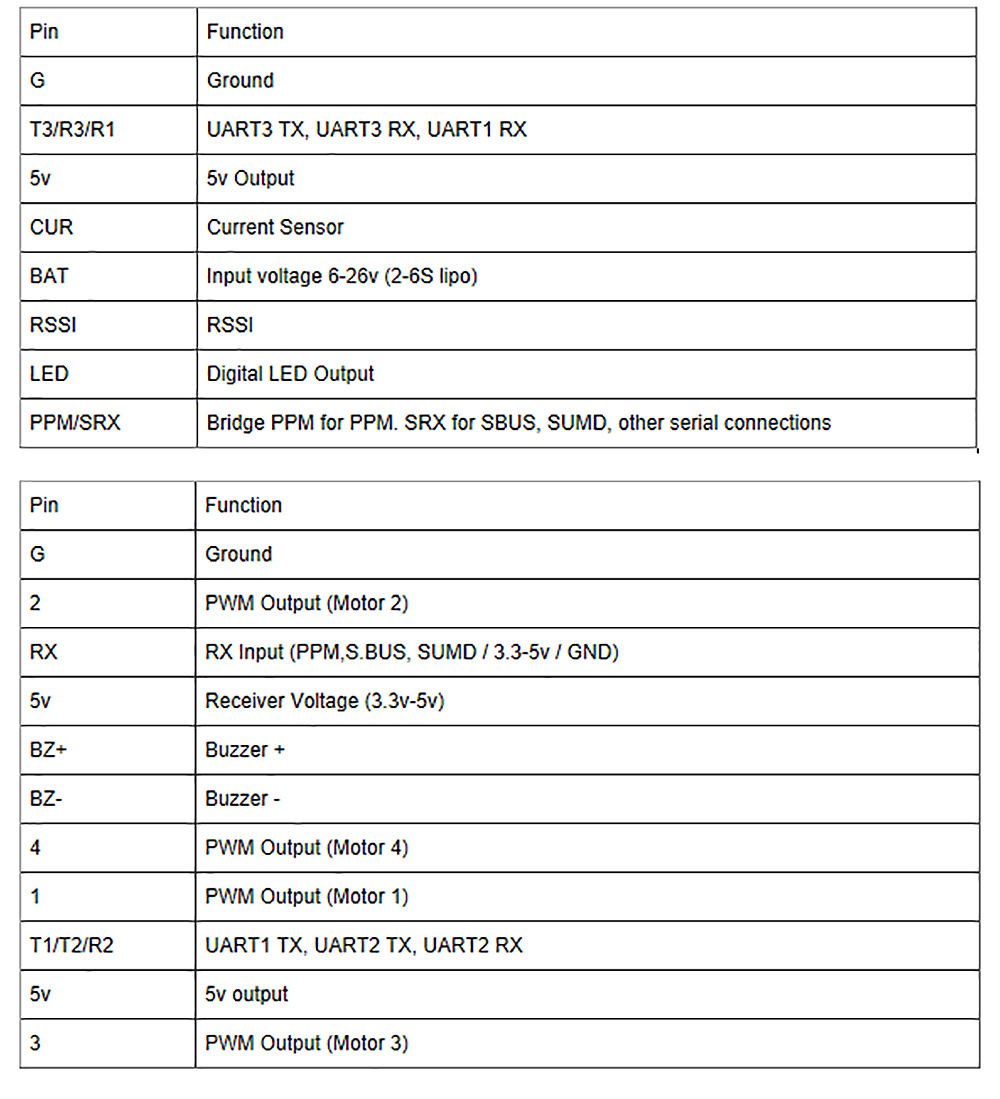 LUX 32-bit Processor Flight Controller Support PPM or Serial RX For ...