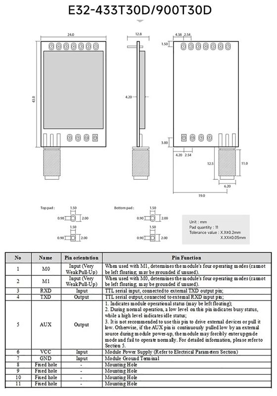 EBYTE E32-900T30D LoRa Wireless Module V8 868/915MHz Long Range ...