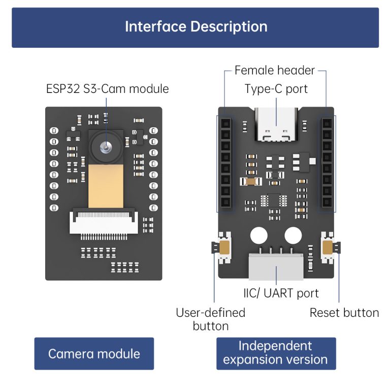 ESP32-S3-Cam (1)